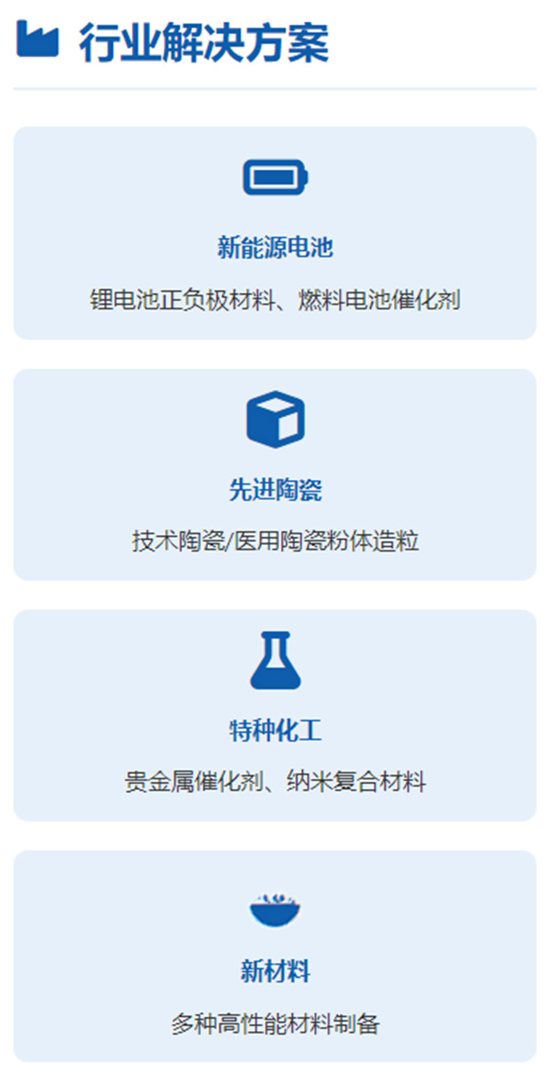 CEL1S實(shí)驗室混合造粒機(jī)行業(yè)解決方案